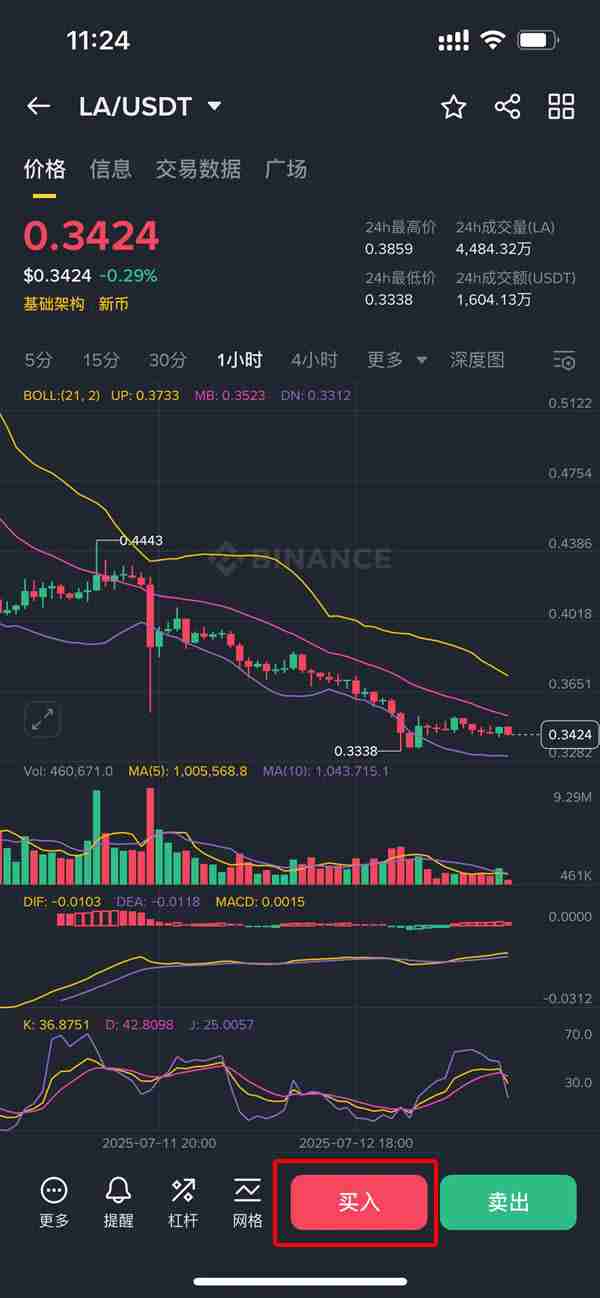 LA币怎么买?Lagrange(LA代币)未来会涨到多少美元一枚?